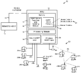 Une figure unique qui représente un dessin illustrant l'invention.